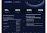 build a professional carrd landing page
