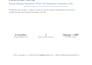 fix django rest API bugs authentication and database connection errors