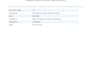 write a professional business requirements document for your project