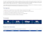 professional b2b lead generation and prospect list building