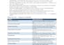 build a hotel booking website with online reservation system