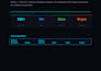 design and configure your mikrotik network infrastructure