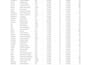 do professional data entry, excel data entry, and copy paste work