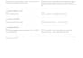 e commerce copywriter ,product descriptions and ad copy