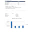 do bookkeeping and quickbooks xero setup