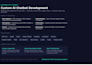 build a custom ai chatbot for your data with  UI