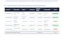high accuracy financial data entry and document formatting