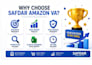 do amazon fba keyword research and PPC analysis