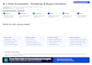 connect CRM erp databases to bigquery and gemini ai