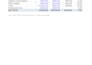 do bank reconciliation, bookkeeping and excel data cleanup