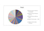 advanced excel data entry and cleaning for amazon, flipkart,