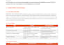 write a professional game design document for your game idea