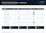do profitable amazon fbm product research and sourcing