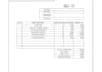 create  auto calculations invoice source file in excel