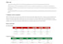 clean and structure your messy data