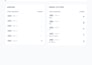 be your expert ai data labeling and data annotation specialist