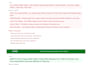 write SEO amazon product listing copy that converts