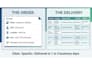 build a targeted b2b lead list with verified emails and bounce guarantee