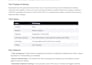 build a fast and scalable web app for your business