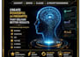 create professional chatgpt, gemini ai and custom ai prompts