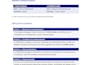 is marketing digital , community management