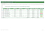 precisely type data for you