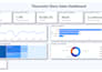 create power bi dashboard, data visualization and analytics
