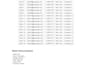 do data entry excel cleanup copy paste and google sheets