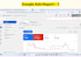 setup audit and optimize your google ads PPC campaigns