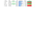 do accurate excel data entry, formatting and spreadsheet cleanup