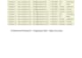 do accurate data entry, copy paste and excel data entry