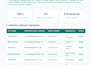 generate verified b2b leads