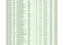 create professional excel spreadsheet