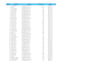 do professional data entry and web research