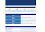 do accurate excel data entry, copy paste and file conversion