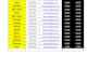 do convert pdf to word, excel, google docs, sheets