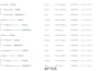 set up google tag manager GTM and server side tracking