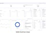 set up ga4 event tracking and ecommerce tracking for website