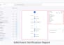 set up meta pixel and the meta conversion API for your website