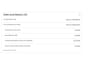 do ebay product listing with SEO optimization and variation
