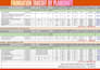 do professional construction cost estimation and material takeoff