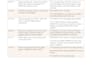write video script and vsl copywriting for your sales video