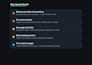 do shopify and woocommerce SEO and speed optimization to boost sales