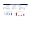 create an excel sales dashboard