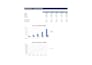 build a 3statement financial model and forecast for your startup