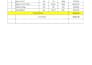 construction quantity takeoff ,boq,cost estimation