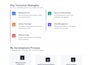 build a custom, responsive user n admin dashboard for your web app