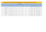 convert PDF to editable word with  accuracy
