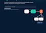 audit and fix ga4 GTM meta and shopify tracking