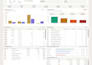 create interactive dashboard for your business